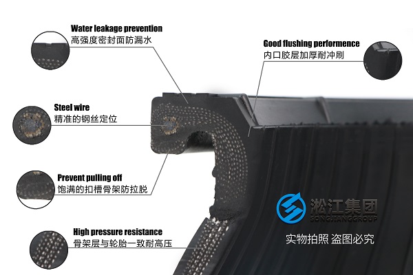 锦州5k法兰式橡胶补偿器哪家的质量好